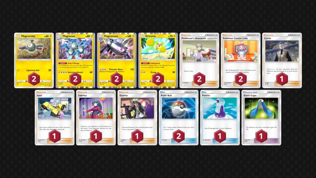 【攻略】《寶可夢TCG》「雙天之守護者」A3環境排行榜