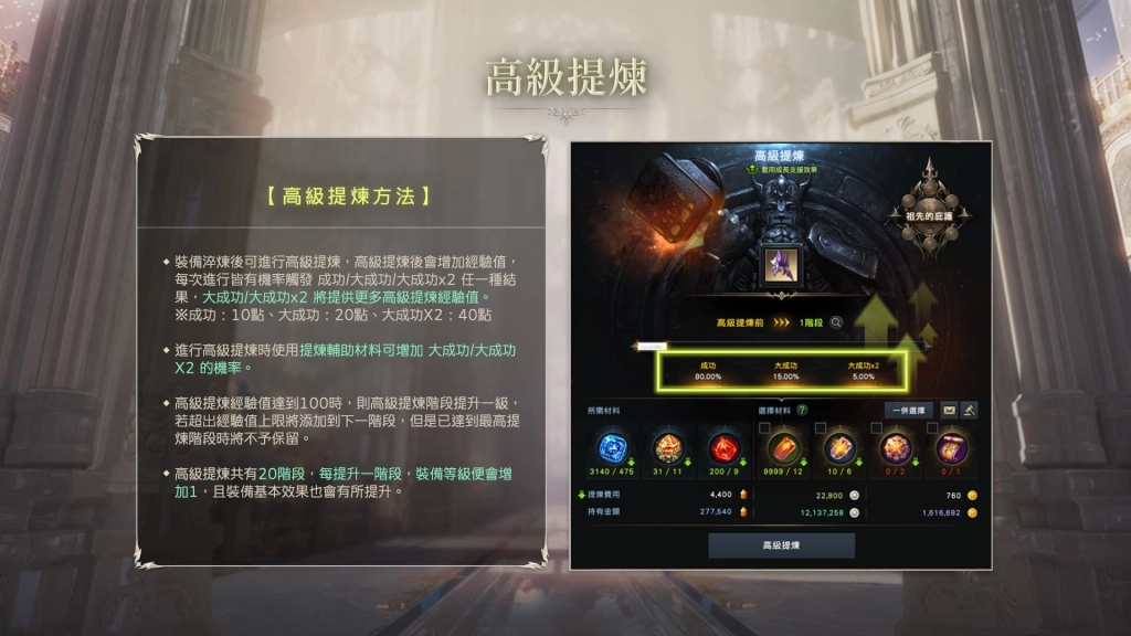 《失落的方舟：LOST ARK》「卡札羅斯襲擊戰－序幕：艾奇德娜」強勢來襲！