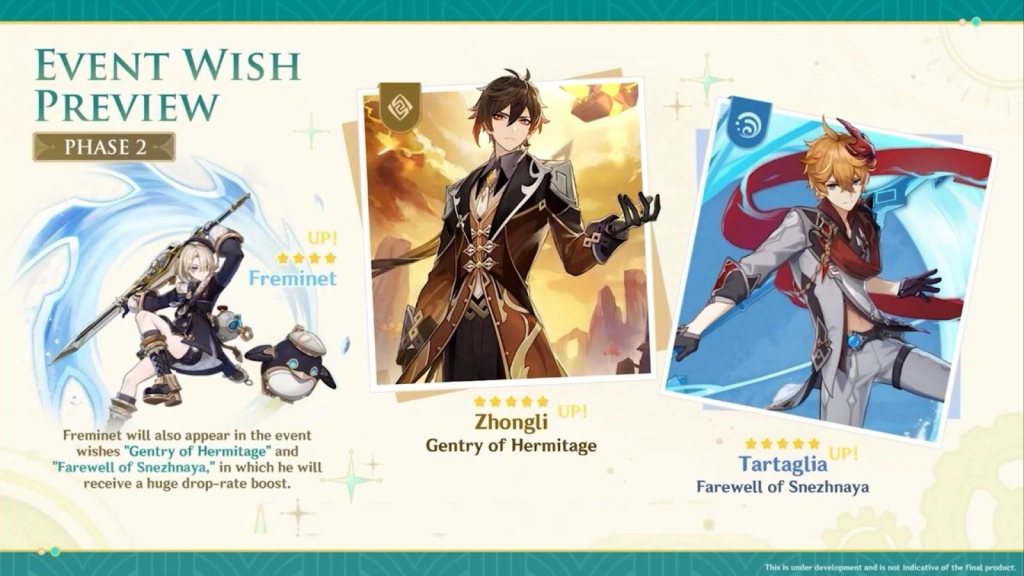 Genshin Impact 4.0 Fontaine, Neue Charaktere, Events und mehr – Erlebe die neue offene Welt mit neuen Funktionen