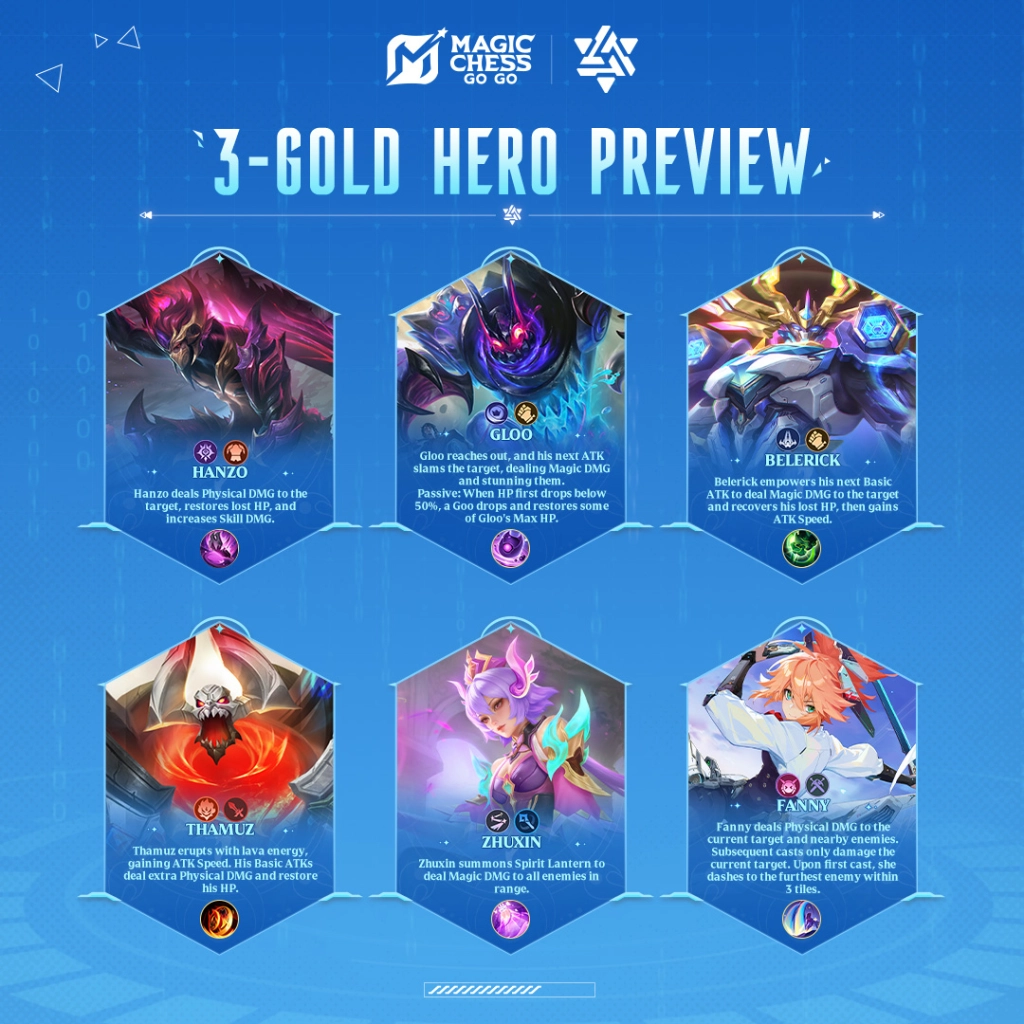 3-Gold Hero Preview