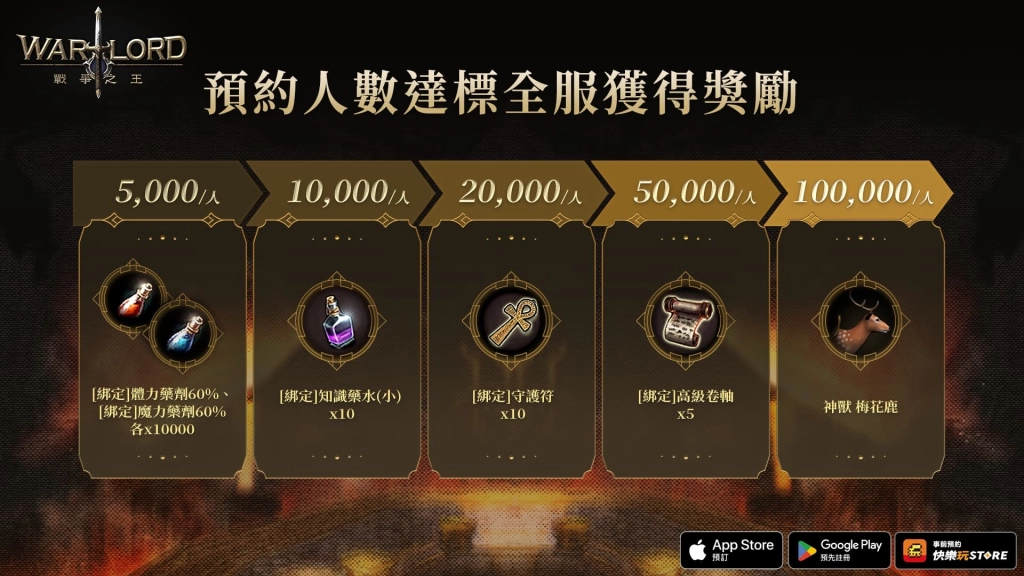 《Warlord：戰爭之王》事前預約正式啟動 粉絲團同步開張！