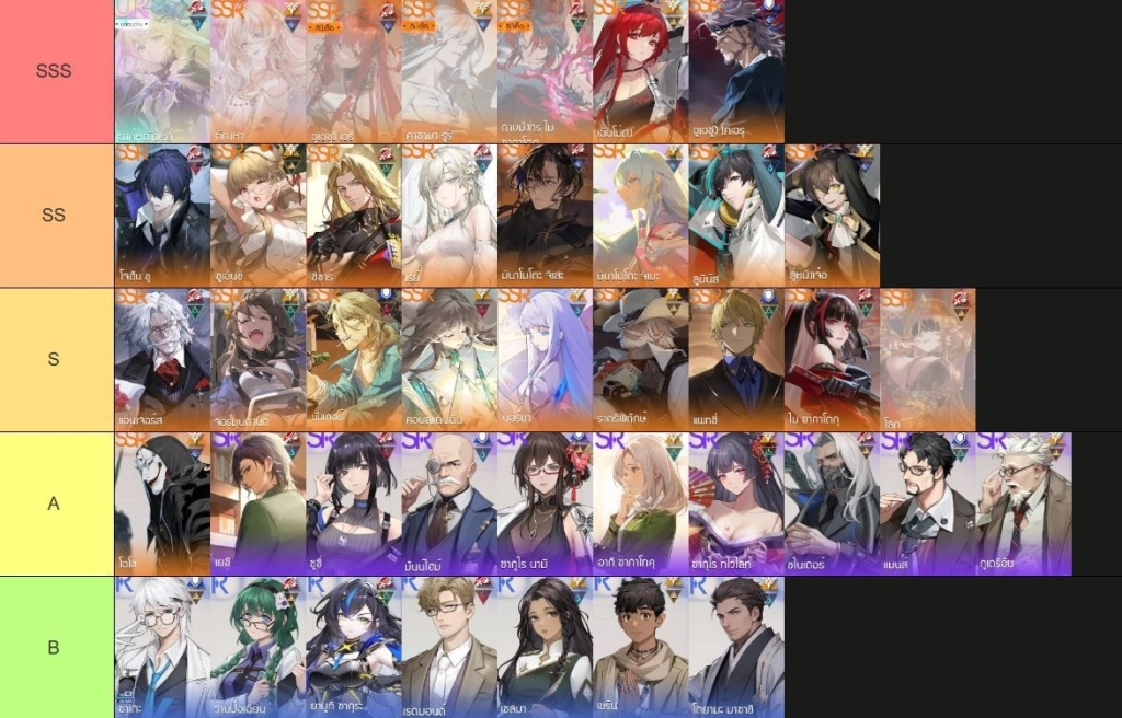 Dragon Raja ReRise (SEA) แนะนำ Tier List ตัวละครน่าปั้น มือใหม่!! มีติดไอดีใช้ได้ยาวๆ