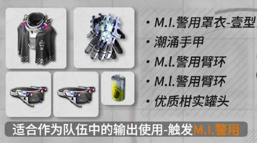 《明日方舟：終末地》6星幹員別禮警用戰技流