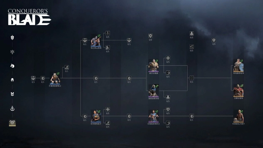 《戰意》「燃鋒重溯」賽季登場 經典玩法回歸、福利全面升級,享受純粹的征戰樂趣