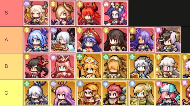 Zero to Hero: Pixel Saga (SEA) Tier List ตัวในเก่งน่าปั้นภายในเกม มือใหม่ควรรู้!! บน LDPlayer9