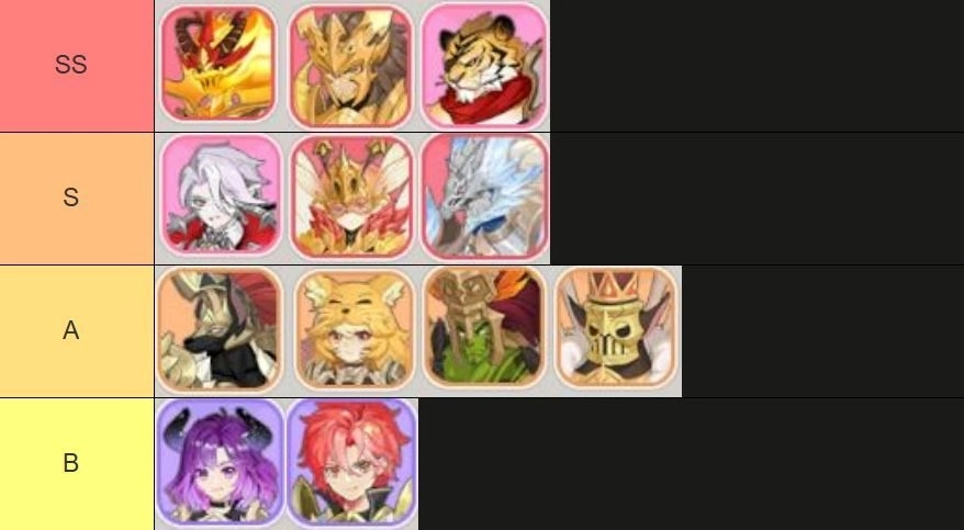 Ragnarok Twilight (SEA) Tier List คู่หูฮีโร่ตัวไหนเก่ง MVP แบกทีมควรมีติดไอดี