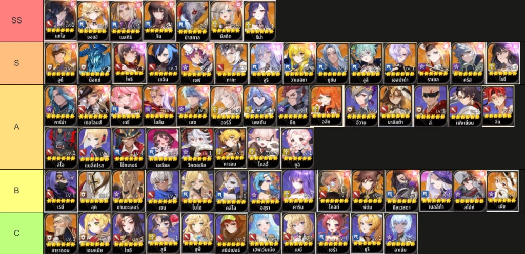 Seven Knights Re:Birth (SEA) แนะนำ Tier List แบบ PVP & PVE ตัวไหนเก่งควรมีติดไอดีไว้มือใหม!!