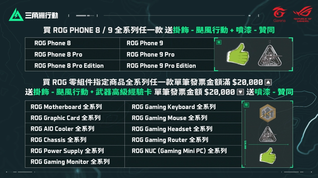《Garena® 三角洲行動》暑期戰火點燃：首屆全台線下賽事熱烈報名中