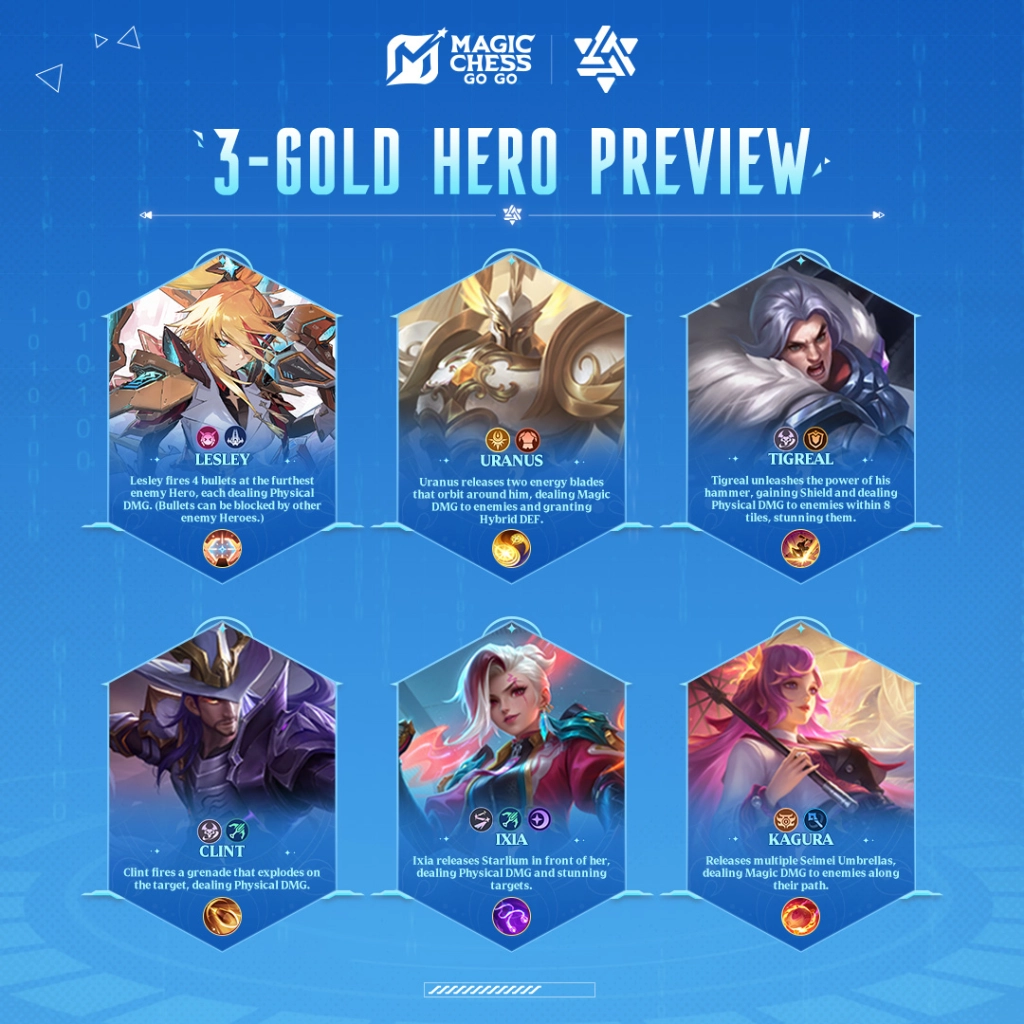 3-Gold Hero Preview