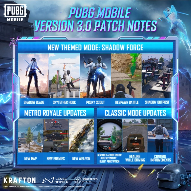 A nova atualização 3.0 de PUBG Mobile chegou com novas mecânicas!