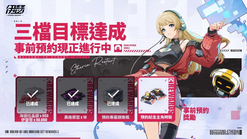 異能英雄養成RPG《伊瑟》Google Play平台預約啟動！預告今年度即將上市！