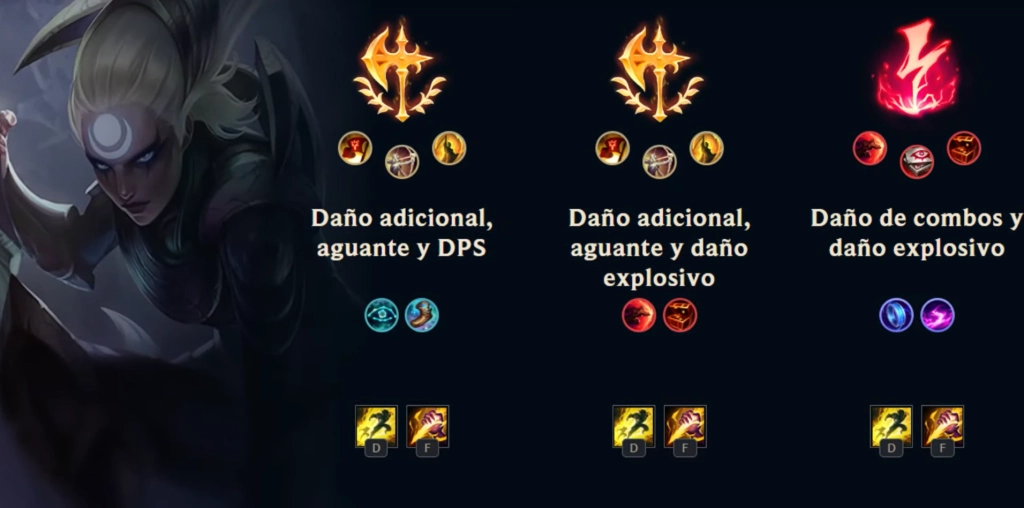 Cómo jugar LOL (League of Legends) 2025