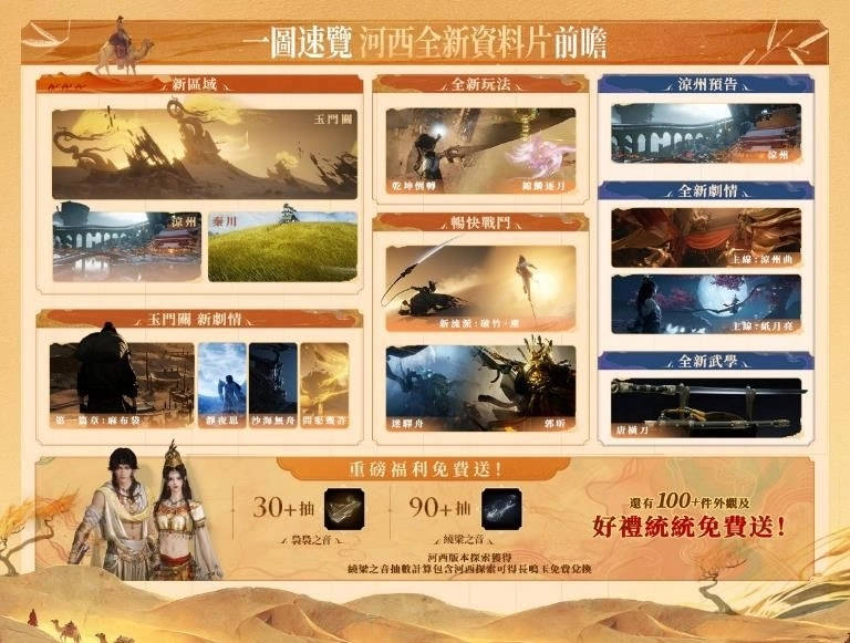 一張含有 文字, 螢幕擷取畫面 的圖片

AI 產生的內容可能不正確。