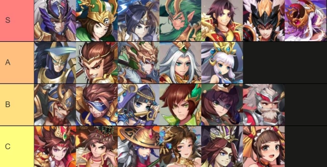 【ไกด์เกม】X-Samkok: สามก๊กพลังพิเศษ แนะนำ Tier List ตัวละครน่าปั้น ควรหาช่วงเกมเซริฟ์ ตัวไหนเก่งแบกทีมช่วงต้นเกมท้ายเกม เก่งมากใช้ได้ยาวๆ