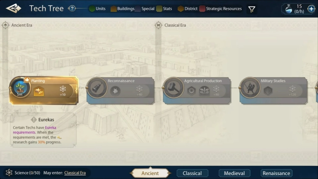 What is Civilization: Eras & Allies 2K Tech Tree?