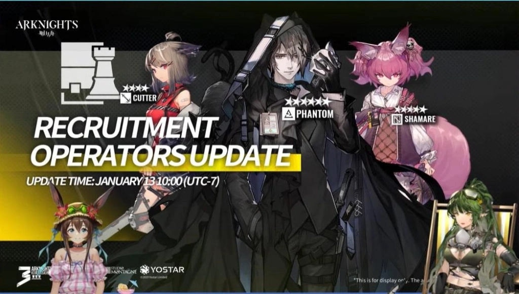 Arknights 3rd Anniversary - What to Expect