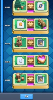 Seasonal Reset Seasonal Reset