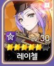 Seven Knights Re:Birth Beginner Guide 2