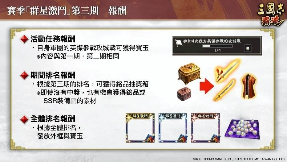 『三國志霸道』新賽季「群星激鬥」第三期開幕！全新LR武將「姜維」、「鮑叔牙」於8月更新登場