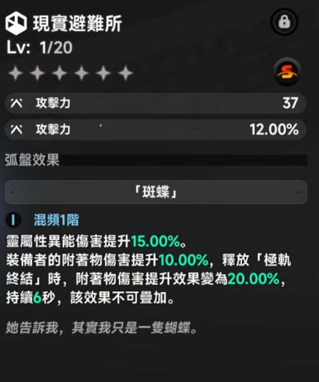 畢業首選:現實避難所 (S級)