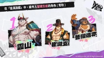 《XXL 猛漢町》週年慶典序幕展開 「Wonder Echoes」趣味數據大揭密！