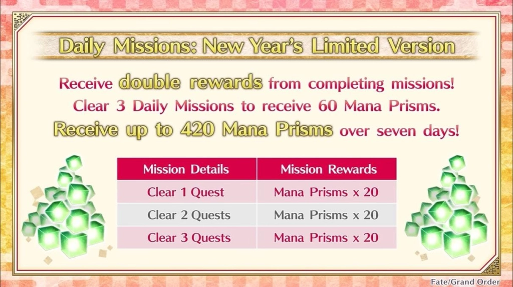 Fate/Grand Order New Year Celebration Event Guide