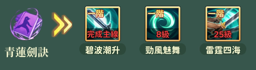新熱血江湖世界職業劍客技能
