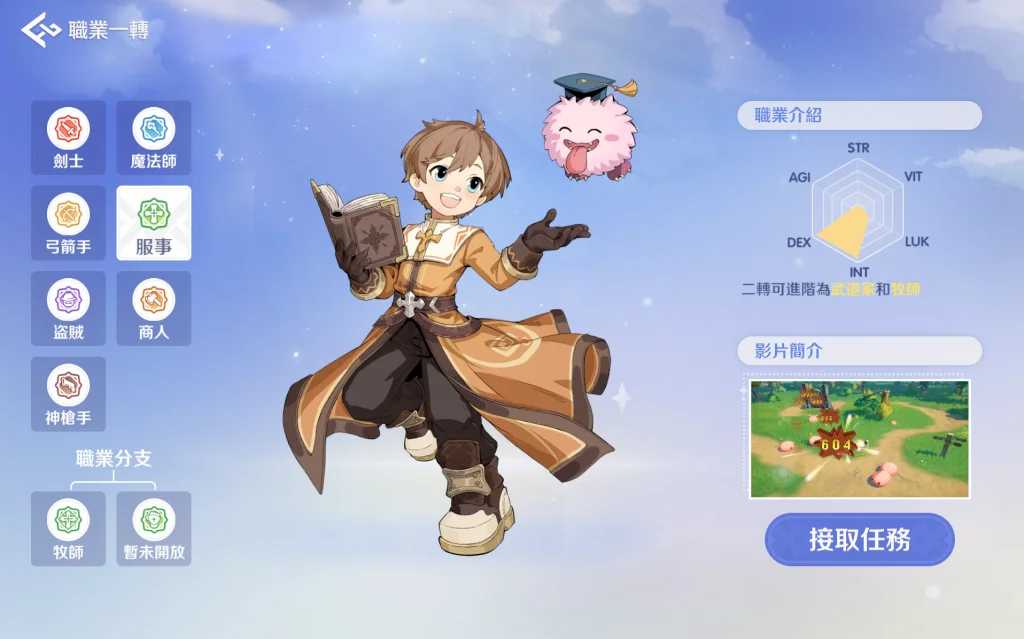 RO世界之旅服事職業