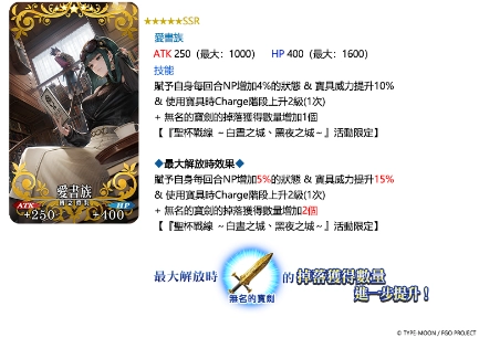 《FGO》繁中版「聖杯戰線 ～白晝之城、黑夜之城～」舉辦  全新從者「托勒密」登場，一同揭開特異點的真相！