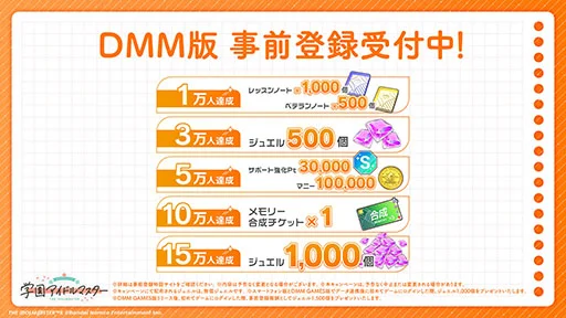画像集 No.003のサムネイル画像 / PC版「学園アイドルマスター」,DMM GAMESで3月18日にサービス開始。リリースを記念した10%ポイントバックキャンペーンも開催予定