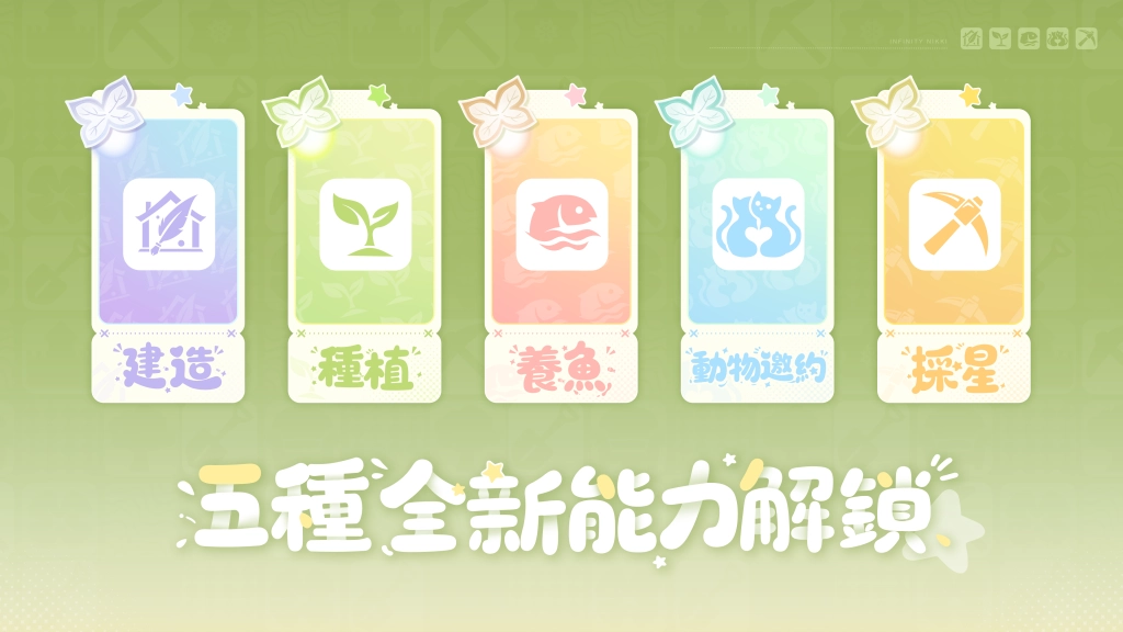 《無限暖暖》1.9版本家園系統上線，《星露谷物語》聯動展開！