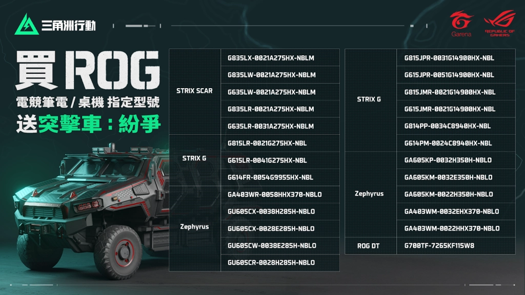 《Garena® 三角洲行動》暑期戰火點燃：首屆全台線下賽事熱烈報名中