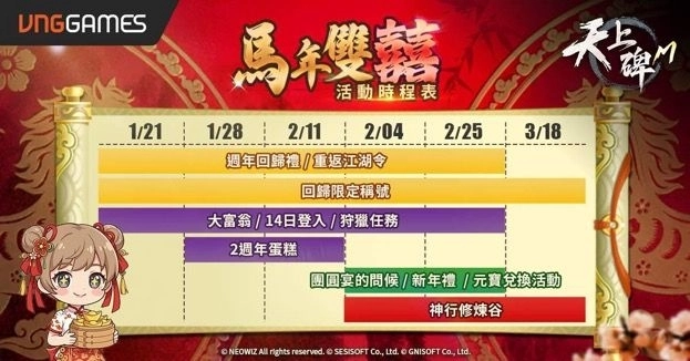 《天上碑M》歡慶 2 歲！新全服共鬥副本「古代皇陵」登場！