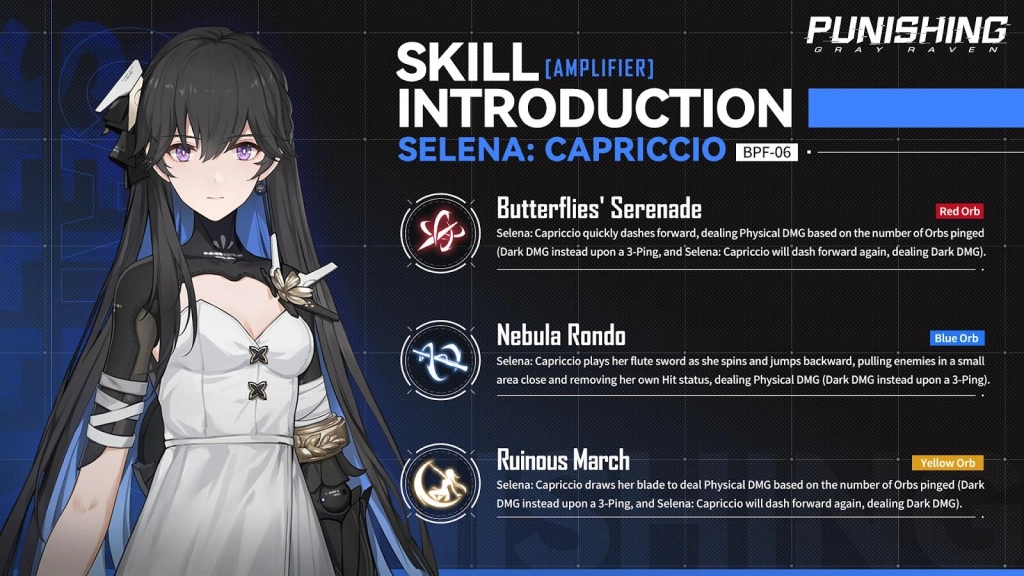 Punishing Gray Raven Recitativo di Fantasia Update Guide