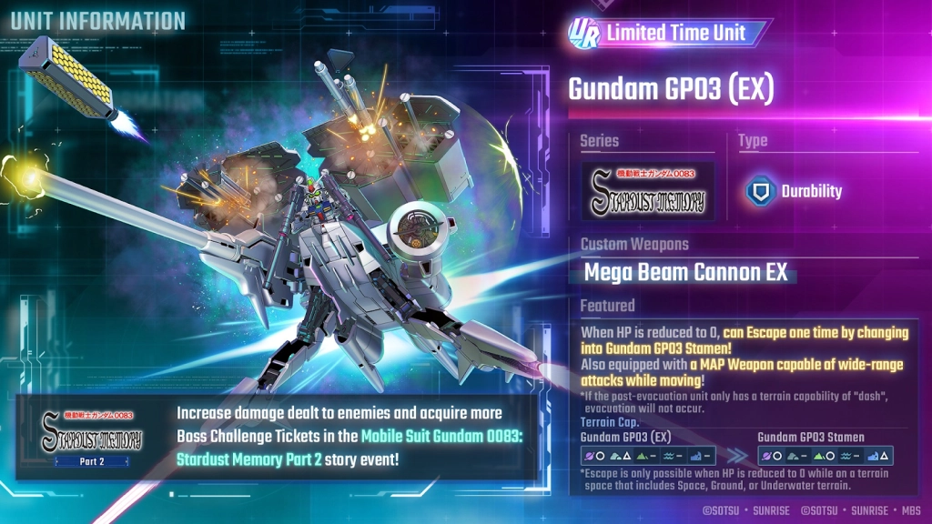 Gundam GP03 (EX) (UR Limited Support)