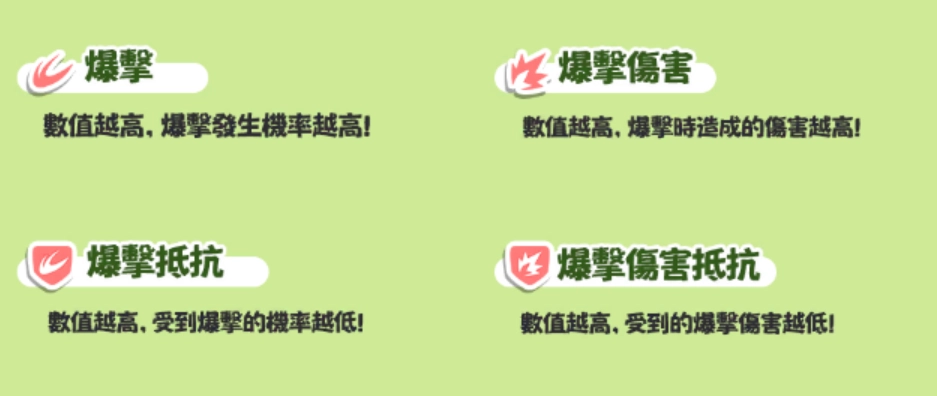 《嘟嘟臉惡作劇》角色屬性介紹