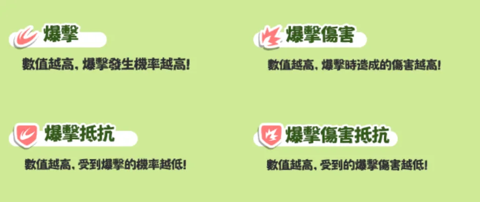 《嘟嘟臉惡作劇》角色屬性介紹