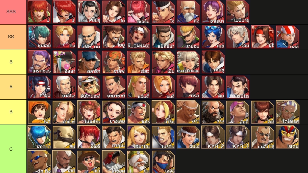THE KING OF FIGHTERS AFK แนะนำ TierList ตัวละครน่าปั้น ตัวไหนเก่งแบกทีมช่วงต้นเกมท้ายเกม