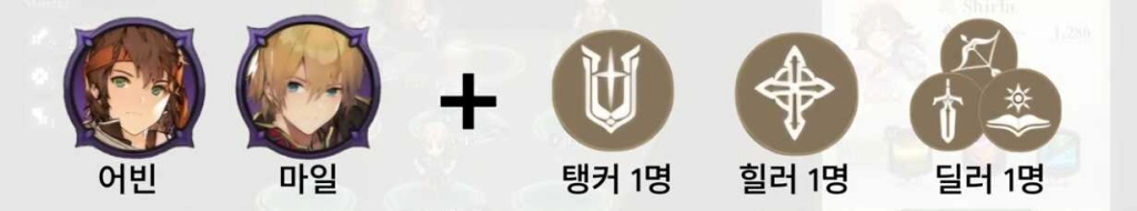 [공략] 영웅전설 가가브 트릴로지 리세마라 티어표 및 쿠폰 정보