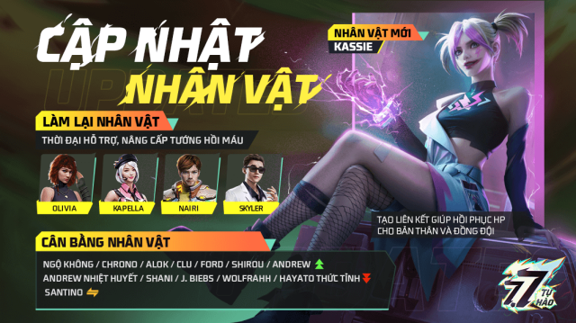 Free Fire: Điều Chỉnh Cân Bằng Nhân Vật OB 45