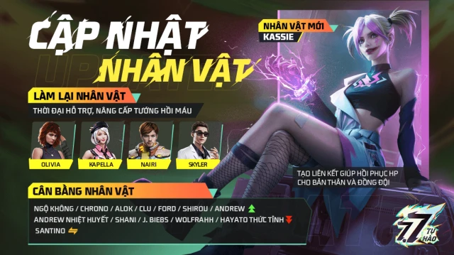 Free Fire: Điều Chỉnh Cân Bằng Nhân Vật OB 45
