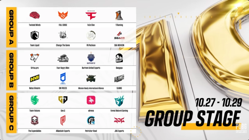 《絕地求生》PGS 10 全球系列賽今晚再戰馬來西亞