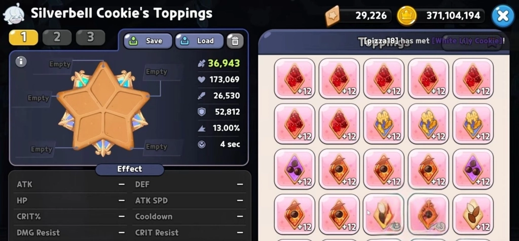 Best Toppings for Silverbell Cookie