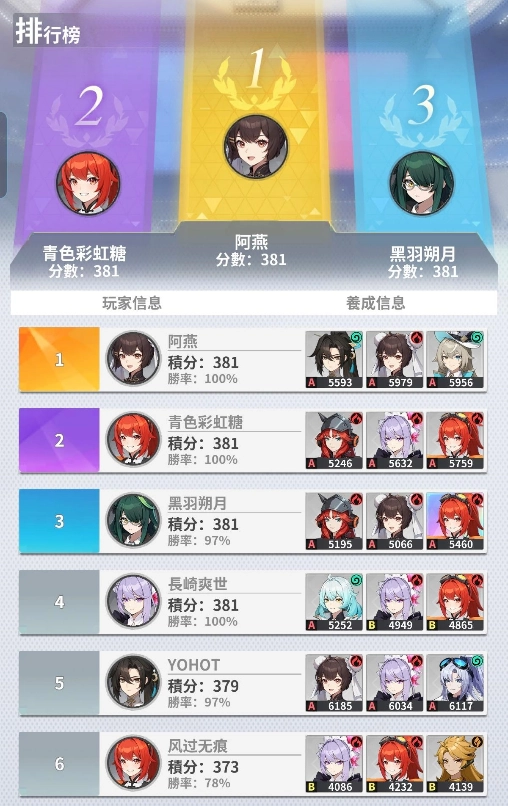 隱世俠女破山而來！《超能激鬥》月容PV曝光，烈風劍訣制霸競技場！