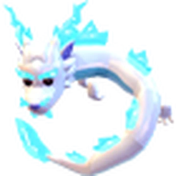 Roblox Adopt Me Pets Value List 2025 and Trading Tips