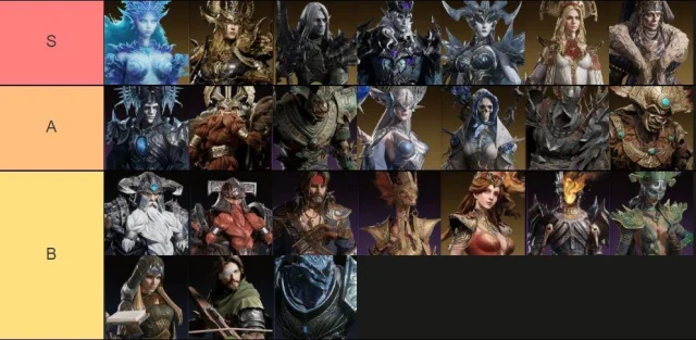 Dragonheir: Silent Gods (Global) Tier List ตัวละครทีควรหาติดไว้ในไอดีน่าปั้น!! (มือใหม่) บน LDPlayer9