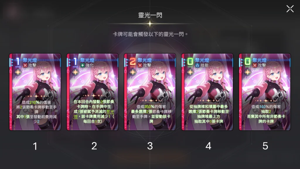 《卡厄思夢境》泰妮布里雅靈光一閃