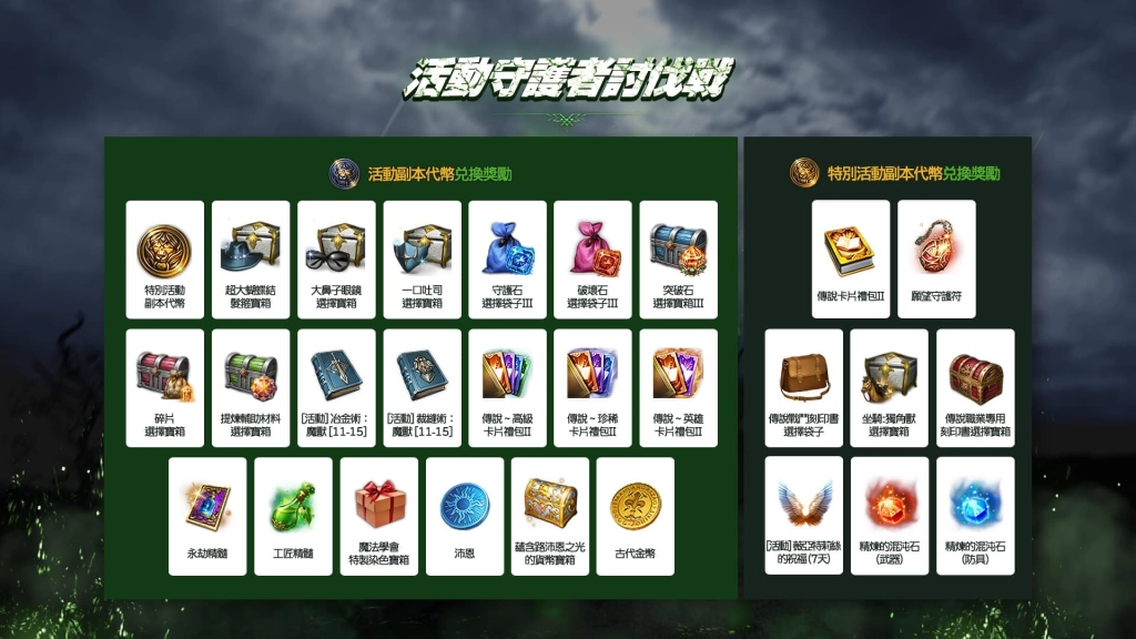《失落的方舟：LOST ARK》重大改版 全新職業「影殺者」登場 多項活動助力冒險家飛躍成長