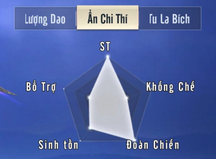 Trấn Ma Khúc Mobile: Review môn phái - hướng dẫn lựa chọn nghề phù hợp