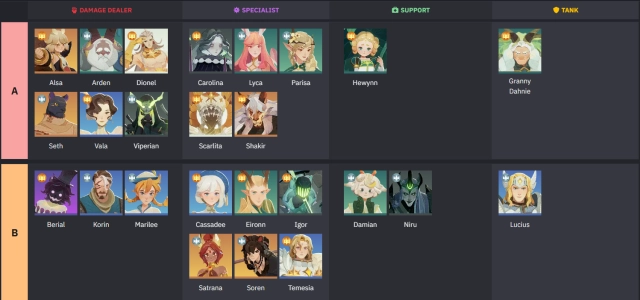 [공략] AFK 새로운 여정 리세마라 티어 등급표